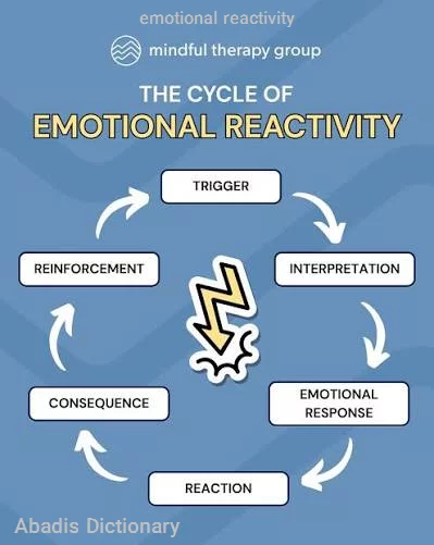 emotional reactivity